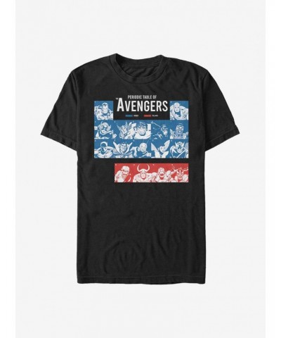 Marvel Avengers Periodic T-Shirt $11.71 T-Shirts