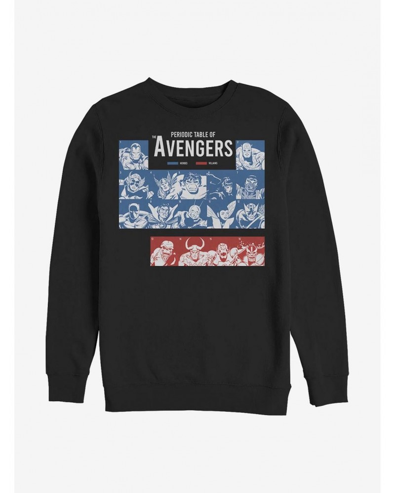 Marvel Avengers Periodic Crew Sweatshirt $12.55 Sweatshirts